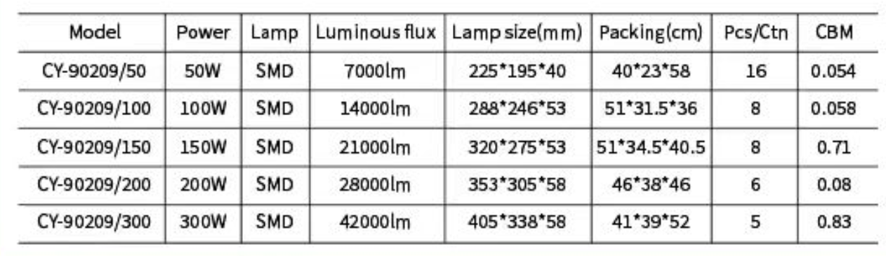 3741420a-8832-412d-9c45-332578cc33df